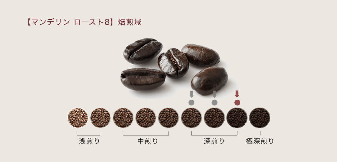 マンデリンコーヒーの特徴と焙煎】 – 焙煎室とカフェの現場から解説